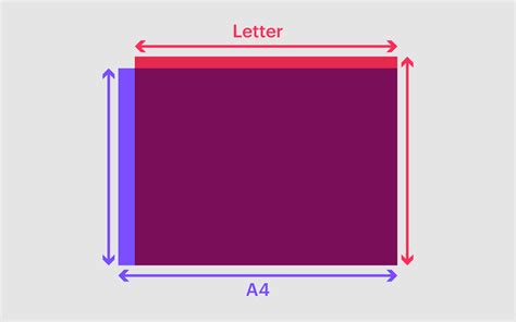 letter    difference     letter size