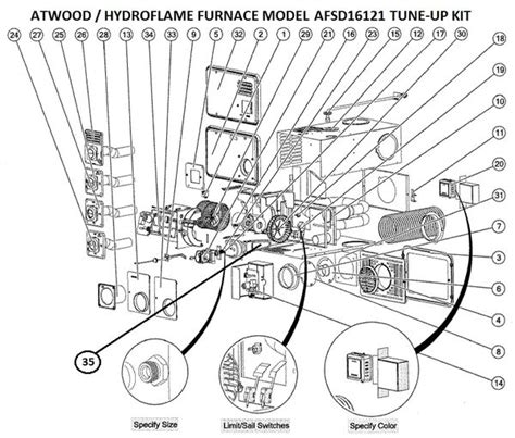 atwood furnace model afsd parts pdxrvwholesale