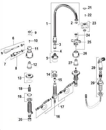 order replacement parts  american standard  hampton  handle kitchen faucet