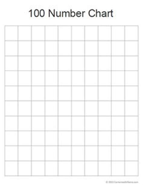 printable hundreds chart homeschool math printable numbers  chart