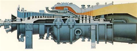 westinghouse steam turbine generator