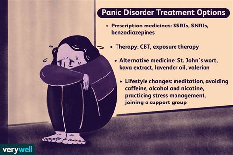 panic disorder treatment prescriptions therapies