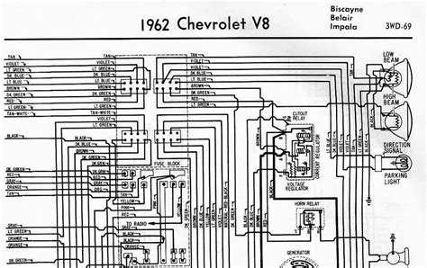 chevy impala wiring diagram schematic    chevy impala chevy impala impala