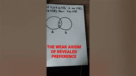 weak axiom  revealed preference youtube