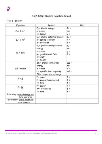 equation formula sheets  aqa combined science gcse  physics gcse  spec  teaching