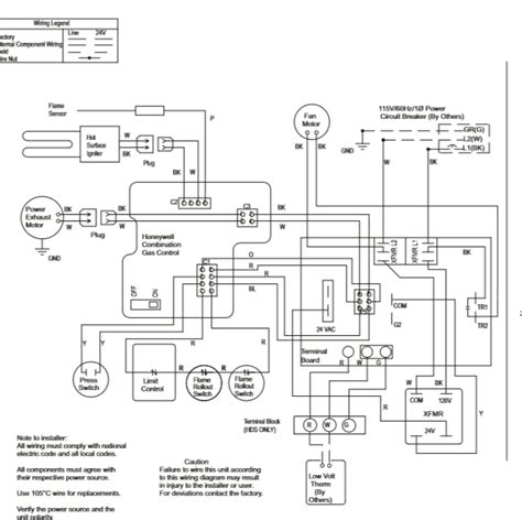 modine hot dawg heater wiring diagram wiring diagram