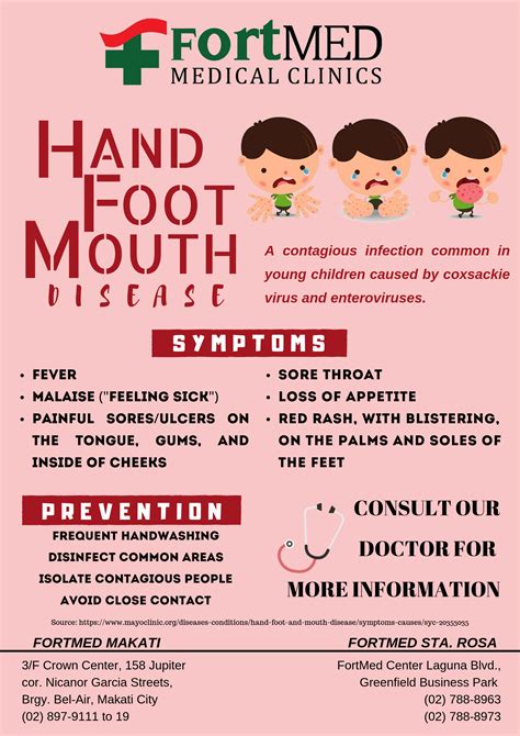 hand foot and mouth disease fortmed clinics