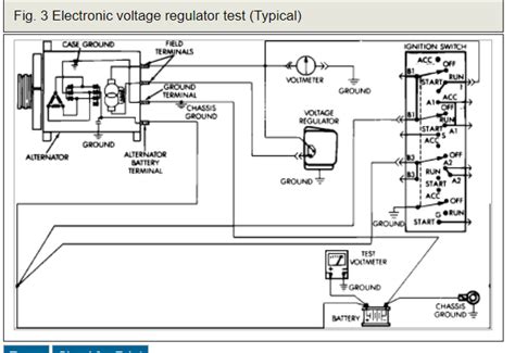 voltage regulator location    voltage regulator located