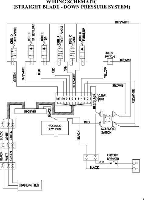 sno  controller wiring diagram wiring diagram