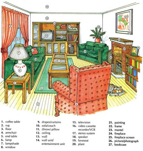 living room vocabulary  pictures english lesson aulas de ingles