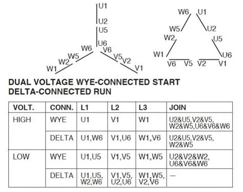 phase  lead motor wiring diagram  faceitsaloncom