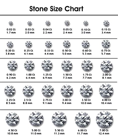stone size chart berlian cincin cincin berlian