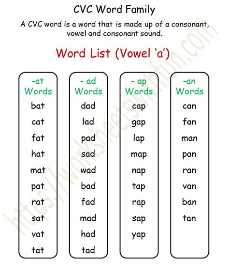 printable list  cvc words