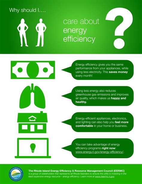 education ri energy efficiency resource management council