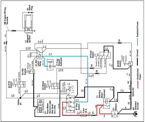 john deere la wiring schematic wiring diagram