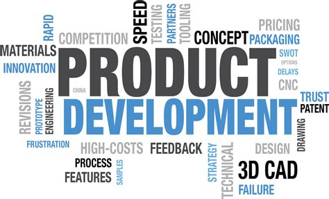 outsourcing   house product development vikram ghadge medium