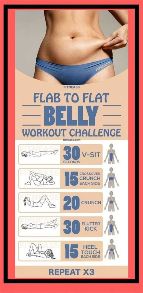 You Should Do This Flab To Flat Belly Workout You Will Be Amazed How