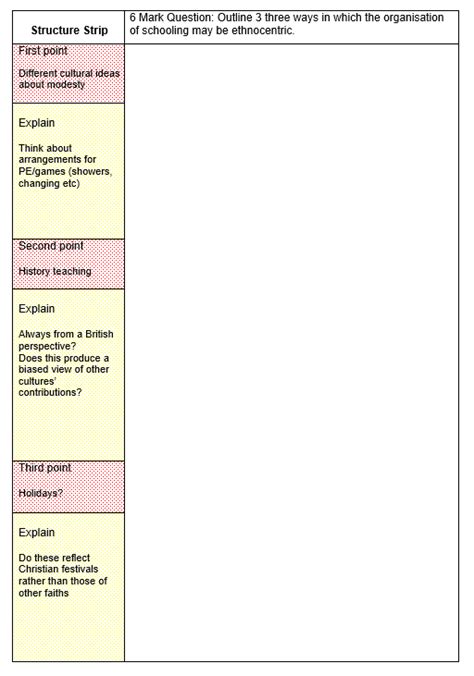 structure strips stripping teaching history exam answer