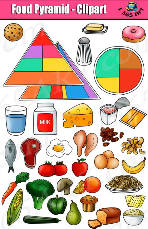 food pyramid clipart set kids nutrition graphics clipart  school
