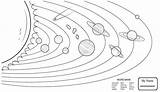 Eclipse Space Scribblefun Coloringfolder Planets sketch template