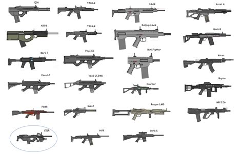 guns list