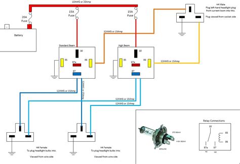 automotive wiring diagram headlight home wiring diagram