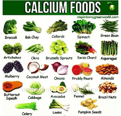 calcium foods foods with calcium calcium rich foods food
