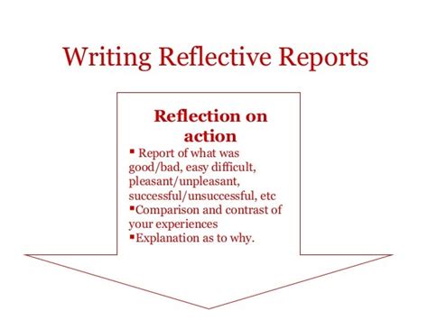 reflective reports