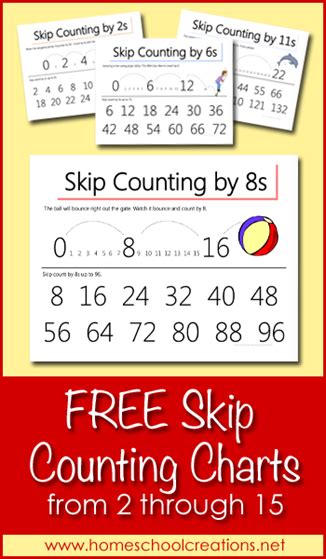 educational freebie printable skip counting charts kids activities