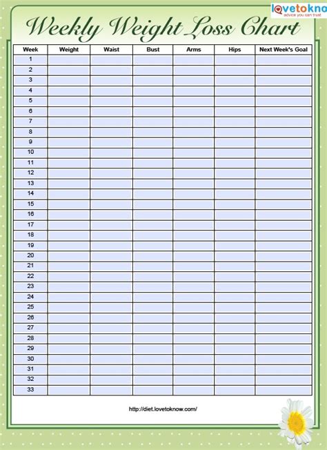 printable weight loss chart template   exhilarating stone website