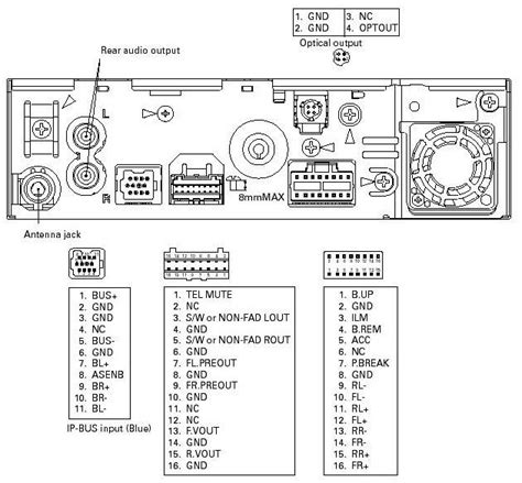pioneer car radio stereo audio wiring diagram autoradio connector wire installation schematic