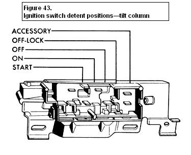 yj steering column diagram jeepforumcom