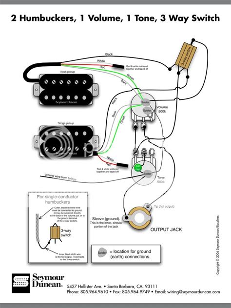 hss strat wiring diagram  volume  tone collection faceitsaloncom