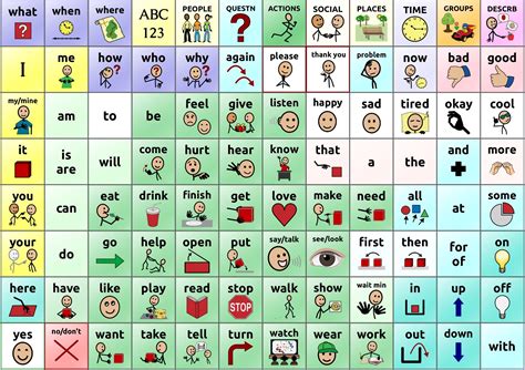 printable communication boards  autism preschool printable