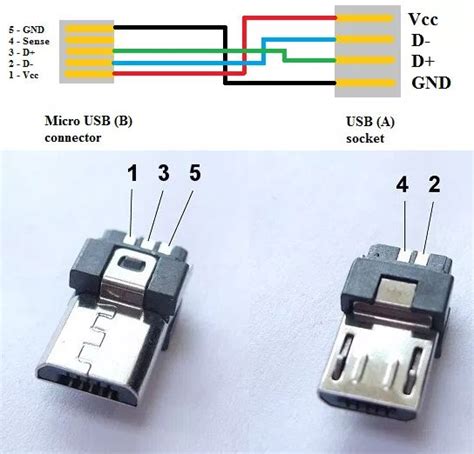 micro usb wiring esquemas eletronicos componentes eletronicos eletronica basica