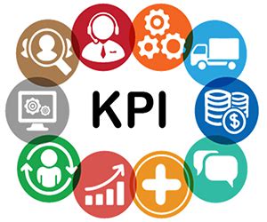 define kpis  successful business intelligence ezdatamunchcom