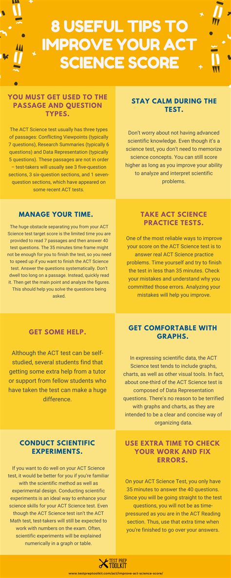 tips  improve  act science score testpreptoolkitcom