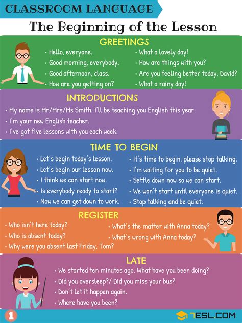 common english expressions daily life