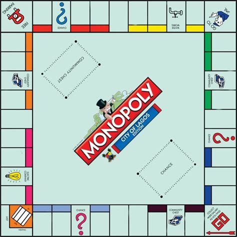 monopoly board game template  samples examples format