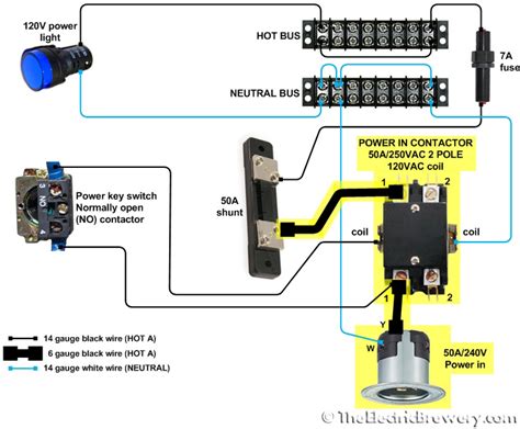 lovely polaris outlaw  wiring diagram