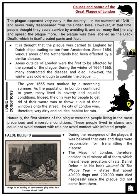 the great plague of london facts worksheets conditions and symptoms