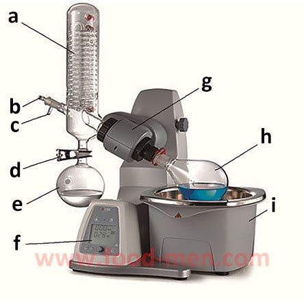 vacuum rotary evaporator