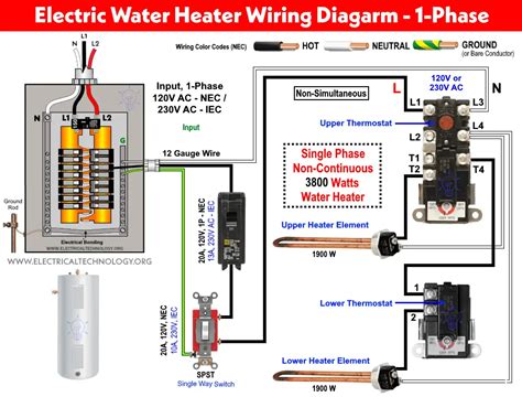 phase water heater wiring diagram collection faceitsaloncom