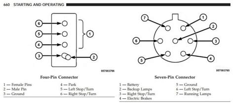 diagram  prong trailer plug wiring diagram ram mydiagramonline