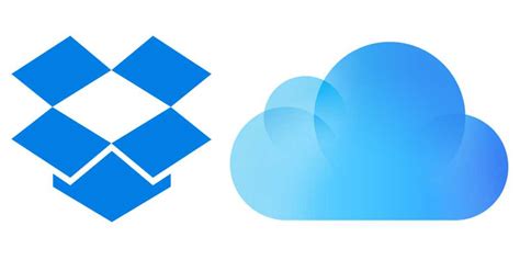 dropbox  icloud drive   service approaches cloud storage