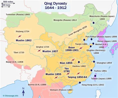 qing manchu dynasty    china