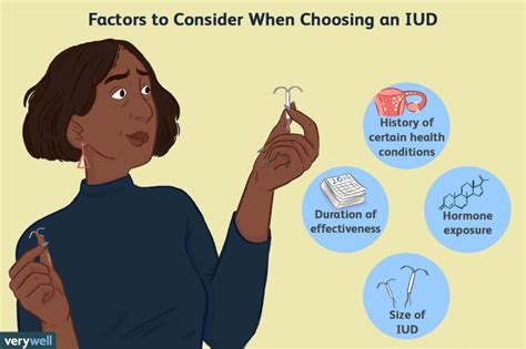 A Hormonal Iud Approved For Up To 6 Years Of Pregnancy