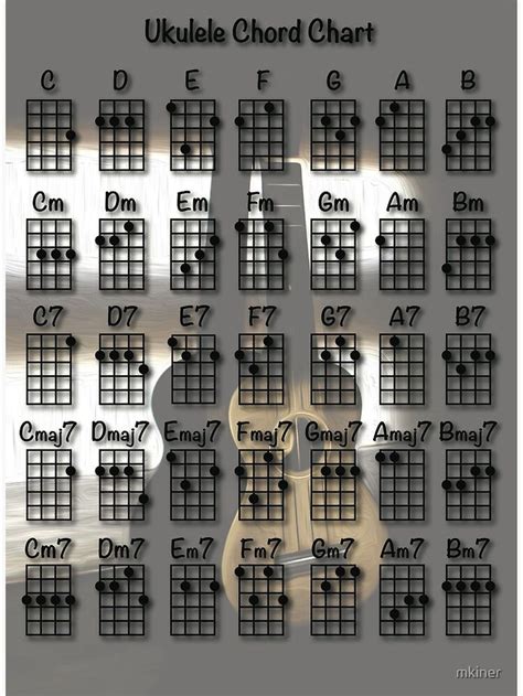 ukulele chord chart photographic print  mkiner redbubble