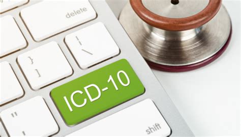 icd  codes     important  healthcare