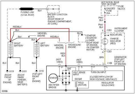 diagram  chevy  diesel wiring diagram mydiagramonline